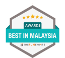 Best Of Malaysia 2021 Best Of Malaysia 2021